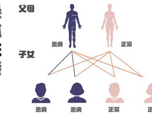 在广州供卵被骗说一下,广州供卵骗局有些什么套路?-正规试管代生