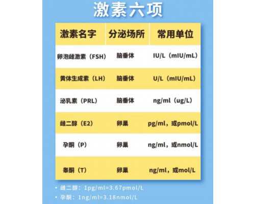 广州代生孩子价钱,南方医科大学南方医院(广州南方医院)简介_地址_费用_试管婴